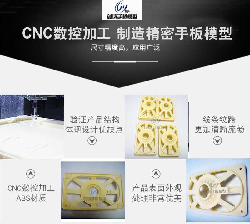 喇叭網(wǎng)手板模型